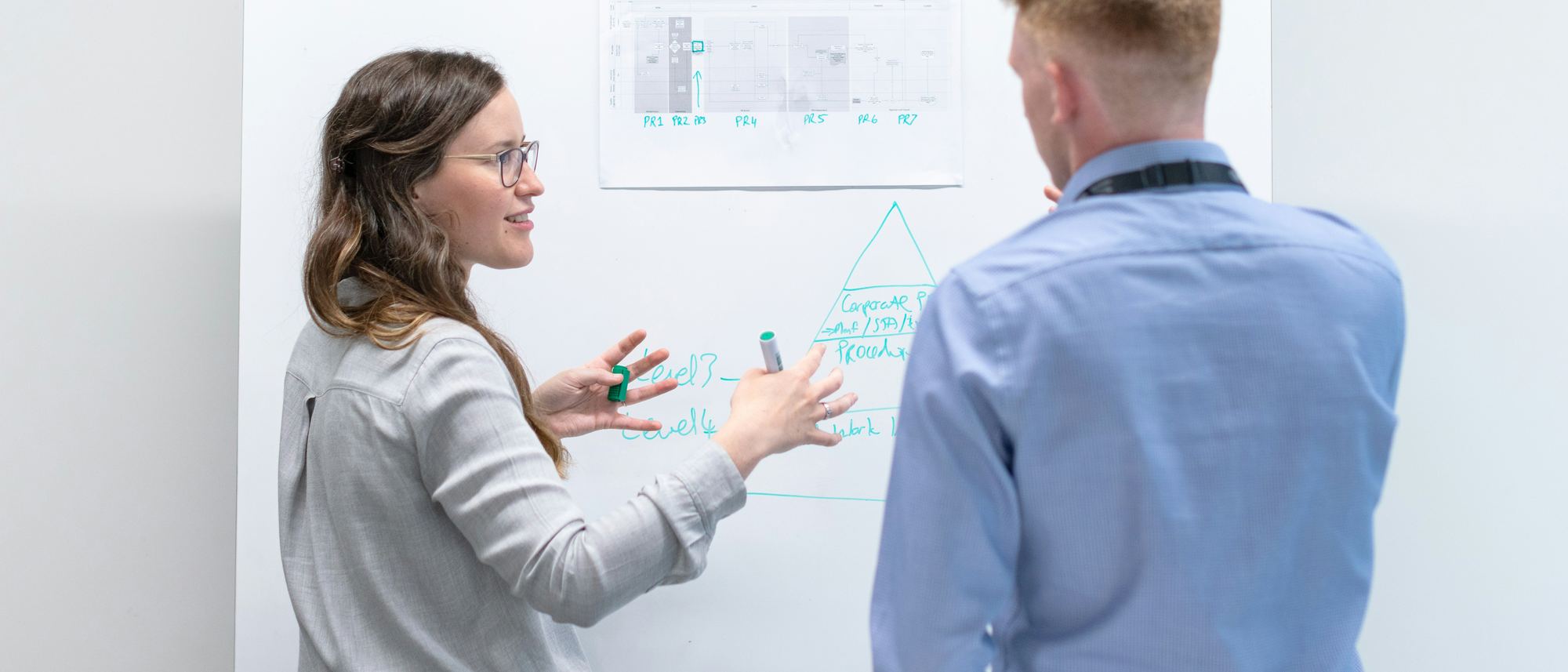 Two engineers working through a problem at a whiteboard